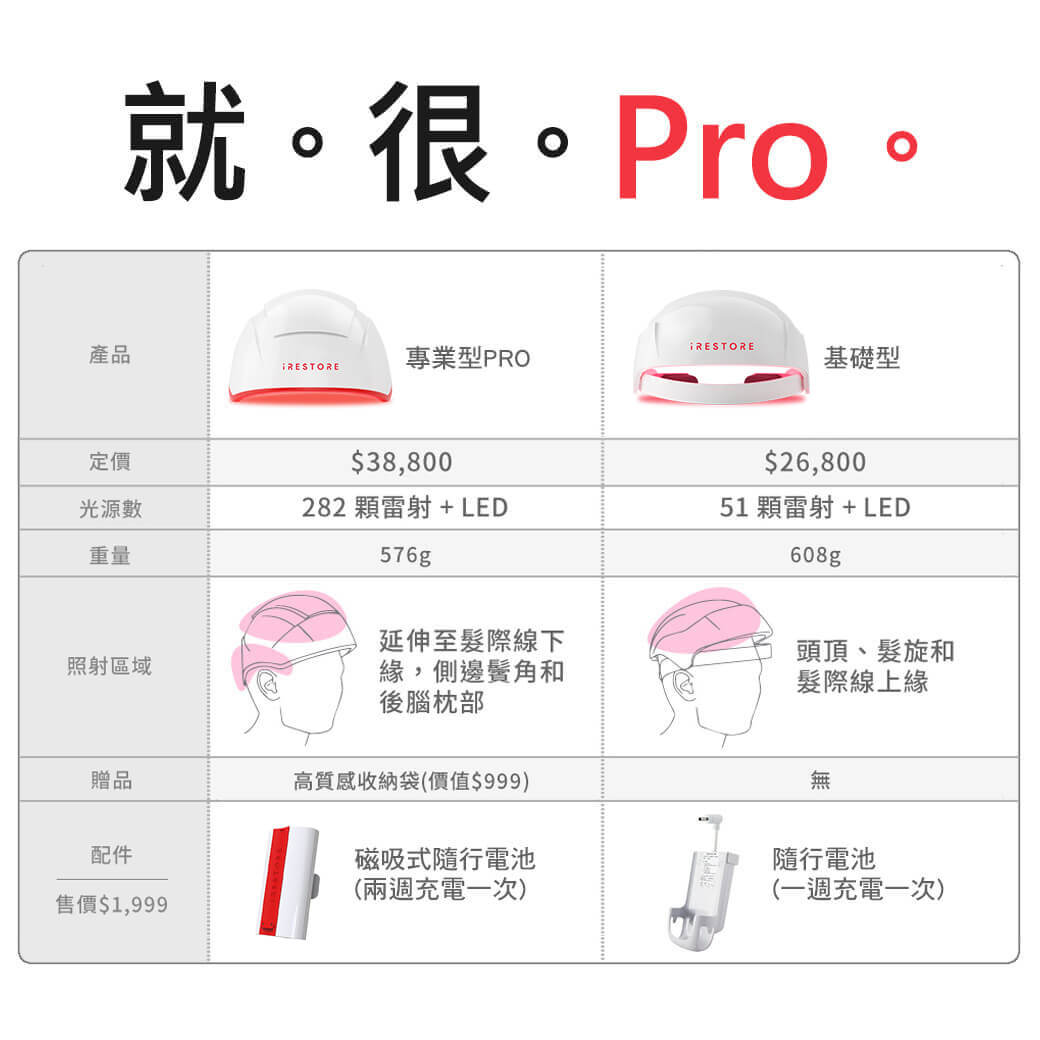 就很PRO_2023